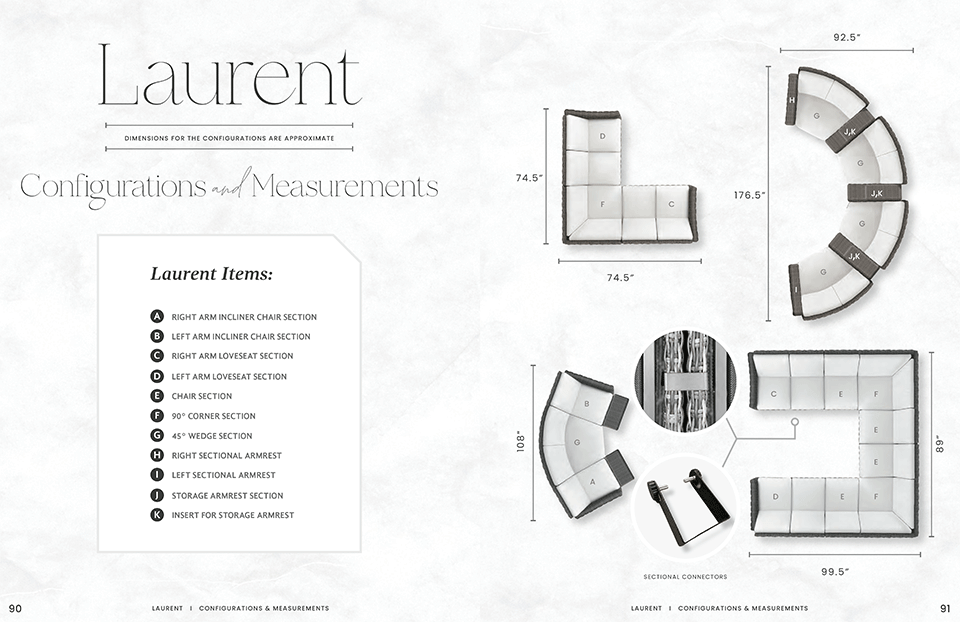 Laurent Sectional Armrest Left Side